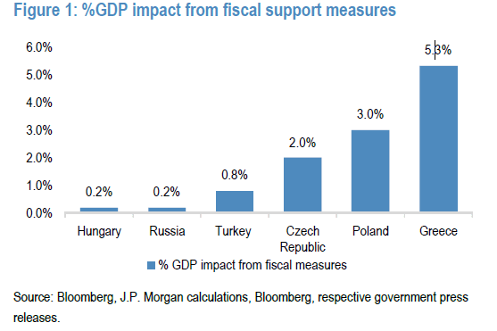 Απαγόρευση κυκλοφορίας για τον κορωνοϊό - Δείτε πώς θα εφαρμοστεί με 3 εναλλακτικές: Δήλωση, φόρμα, SMS