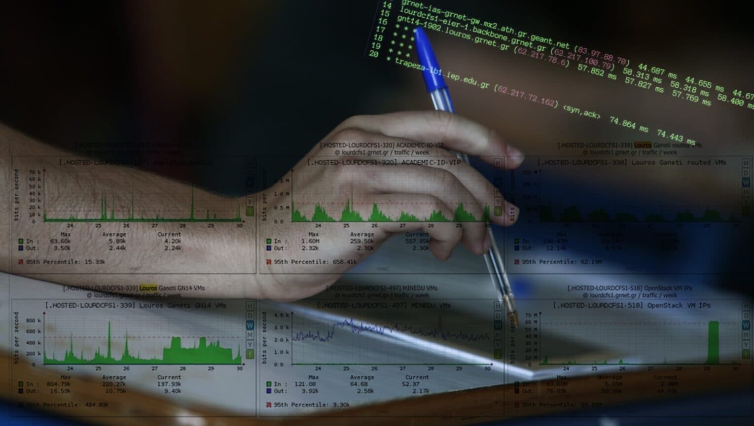 Μύθος η κυβερνοεπίθεση στην Τράπεζα Θεμάτων λέει η Ένωση Πληροφορικών Ελλάδας