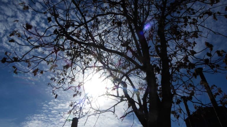 Ο καιρός σήμερα