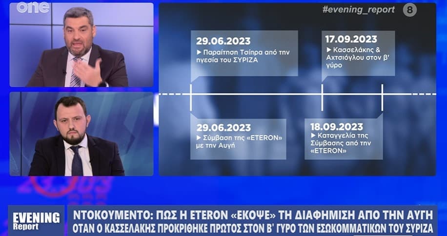 Αποκάλυψη: Πως η Eteron «έκοψε» από την «Αυγή» διαφημιστικό πακέτο μόλις πέρασε στον β´ γύρο ο Κασσελάκης.