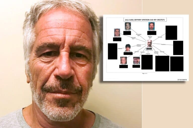 Αυτή ήταν η «αυλή» του Τζέφρι Έπσταϊν – Αποκαλυπτικό διάγραμμα με το «στενό κύκλο» των προσώπων