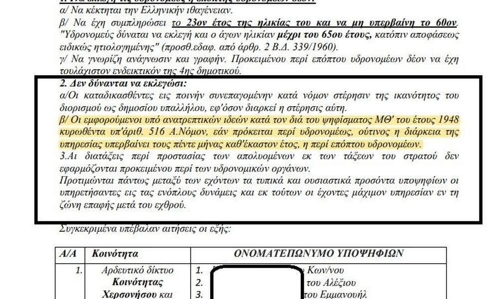 Ο δήμος Χερσονήσου κάνει προσλήψεις με βάση τα κοινωνικά φρονήματα;