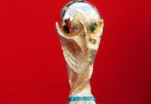 FIFA Παγκόσμιο Κύπελλο