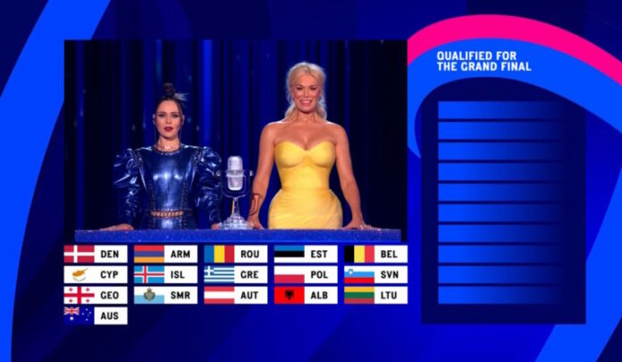 eurovision_2023_imitelikoi_apotelesmata-768x447.jpg
