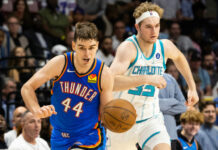 Ο Νίκολα Τόπιτς των Οκλαχόμα Σίτι Θάντερ διαγνώστηκε με καρκίνο – Ξεκίνησε χημειοθεραπείες