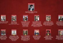 Ιράν: Η επόμενη ημέρα μετά τον θάνατο του Χαμενεΐ – Ποιοι αξιωματούχοι εξοντώθηκαν και η διαδοχή